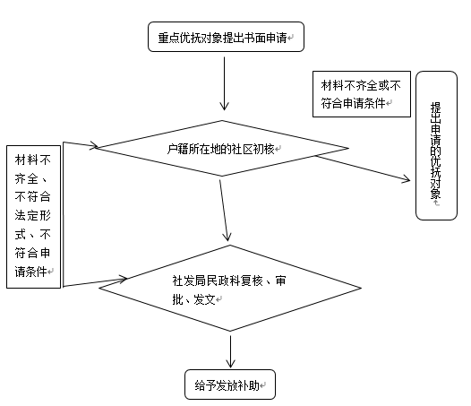 图片22311.png