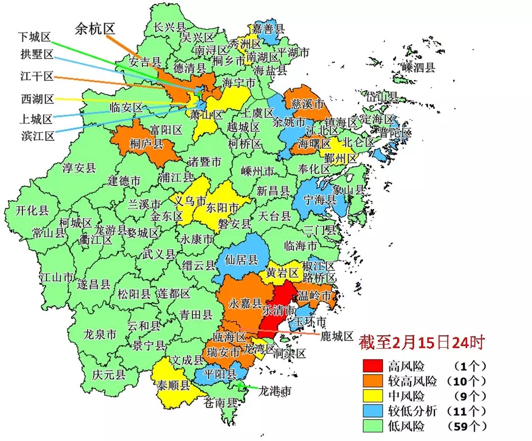 浙江省县域疫情风险地图