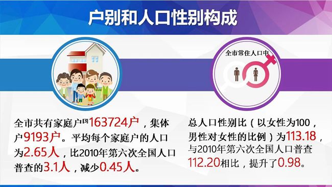 2024年龙港人口_无改革不龙港——浙江龙港镇改市探析(2)