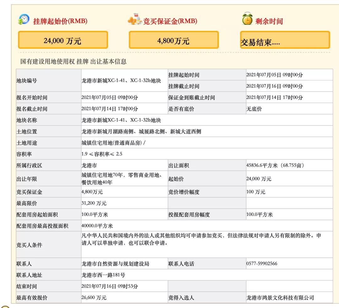 龙港新城月湖板块超高层 溢价10.8%成交 龙港新城月湖板块超高层 溢价10.8%成交