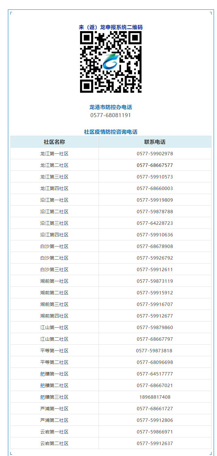 温州市疾控中心发出重要提醒：近期有北京海淀区旅居史的人员请注意.png