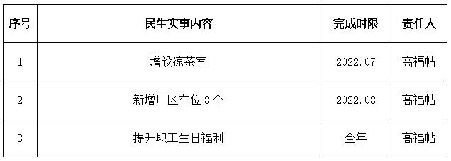 微信图片_20220525235654.png