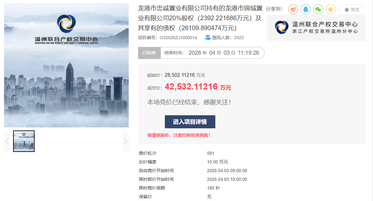 581 轮激烈角逐!溢价近五成!龙港新城200亩大盘股权债权拍卖火爆成交 581 轮激烈角逐!溢价近五成!龙港新城200亩大盘股权债权拍卖火爆成交