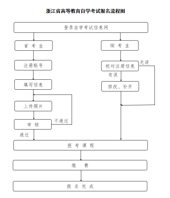 微信图片_2026-07-05_231106_751.png