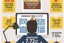 中国互联网络发展状况统计报告：过半网民遭遇网络安全问题