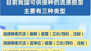 今年流感季或将提前！毒株与去年不同，感染人数或会更多
