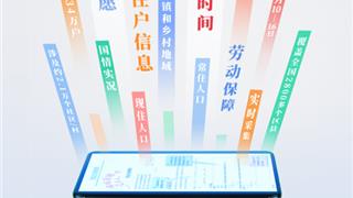 入户登记，请积极配合