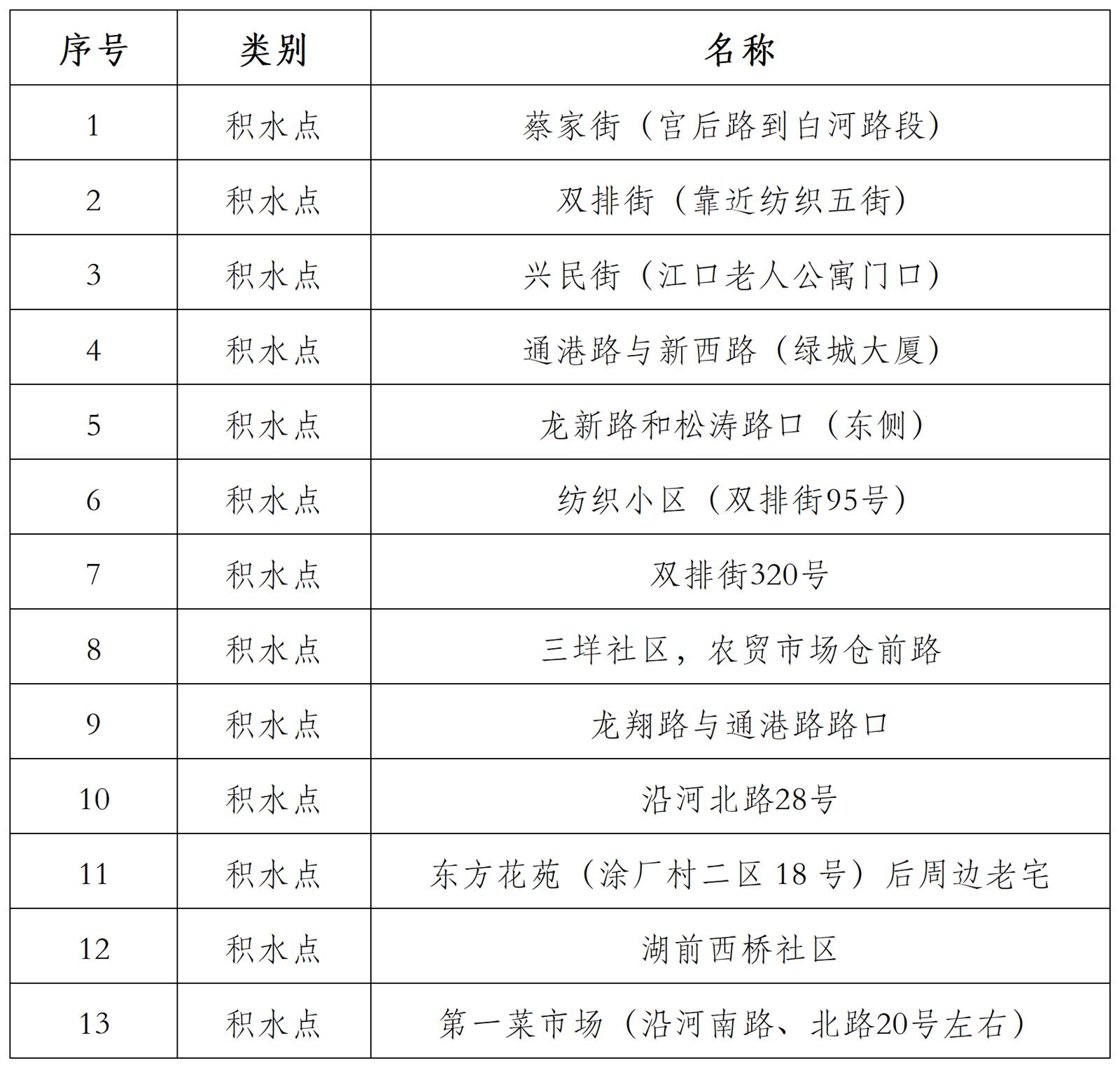 微信图片_2026-07-10_144730_863.png