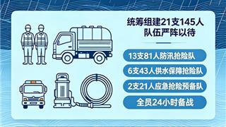龙港水务供排水安全提示