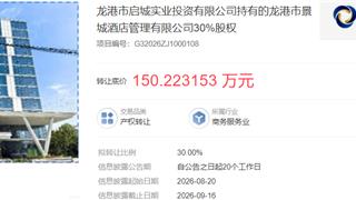 股权转让|世纪大道龙金大道路口酒店持股公司